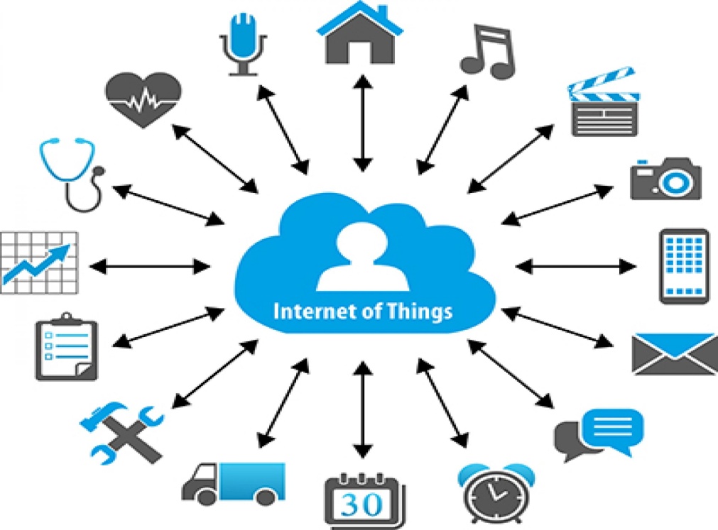 Healthcare: IoT Applications in Real Life