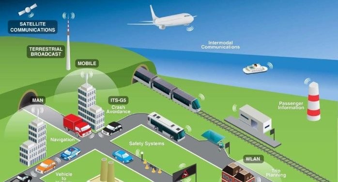 Transportation: IoT Applications in Real Life