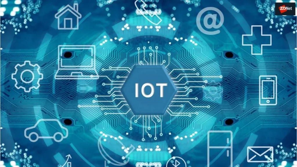 What is IoT - iot applications in real life